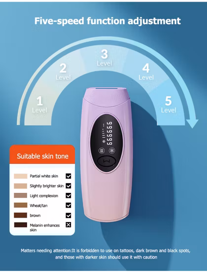 Latest Technology Beauty Equipment Sapphire Ice cool IPL Painless Hair Removal